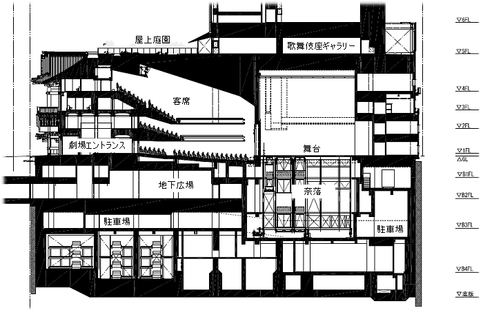 断面図